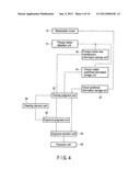 EXPOSURE CONTROL SYSTEM AND EXPOSURE CONTROL METHOD diagram and image