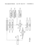 EXPOSURE CONTROL SYSTEM AND EXPOSURE CONTROL METHOD diagram and image