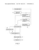 EXPOSURE CONTROL SYSTEM AND EXPOSURE CONTROL METHOD diagram and image