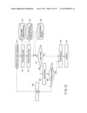 EXPOSURE CONTROL SYSTEM AND EXPOSURE CONTROL METHOD diagram and image