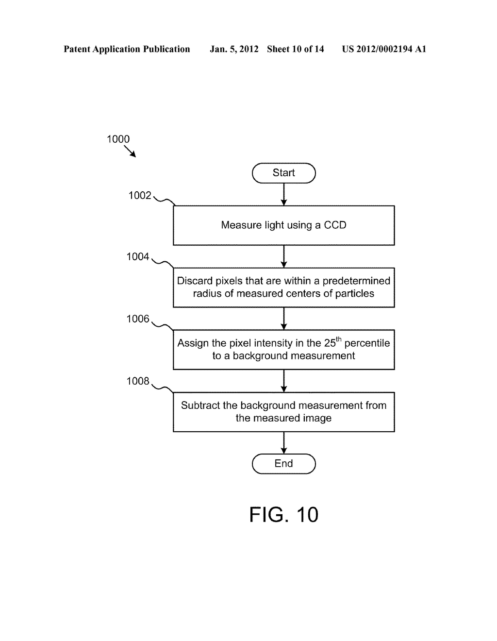 Apparatus, System, and Method for Increasing Measurement Accuracy in a     Particle Imaging Device - diagram, schematic, and image 11