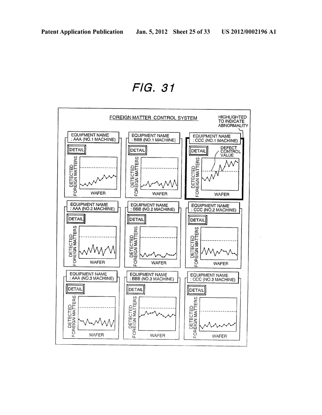 System For Monitoring Foreign Particles, Process Processing Apparatus And     Method Of Electronic Commerce - diagram, schematic, and image 26