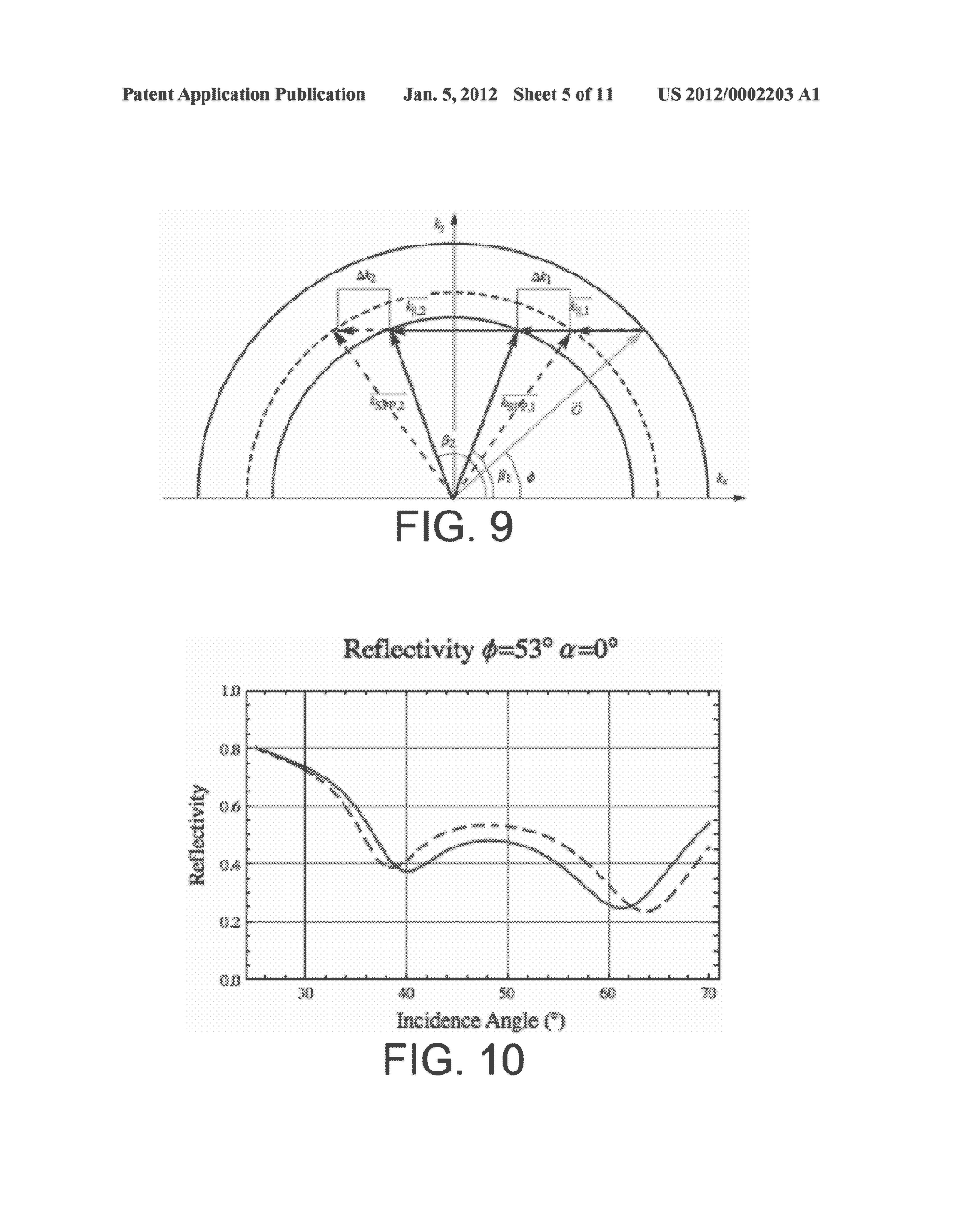 Sensitivity enhancement in grating coupled surface plasmon resonance by     azimuthal control - diagram, schematic, and image 06