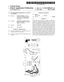 Method for Determining an Analyte in a Sample diagram and image