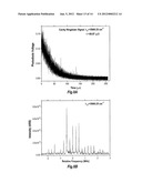 DUAL-ETALON CAVITY RING-DOWN FREQUENCY-COMB SPECTROSCOPY diagram and image