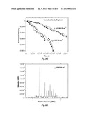 DUAL-ETALON CAVITY RING-DOWN FREQUENCY-COMB SPECTROSCOPY diagram and image