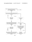 CONTROLLING PRINTER ENERGY CONSUMPTION diagram and image