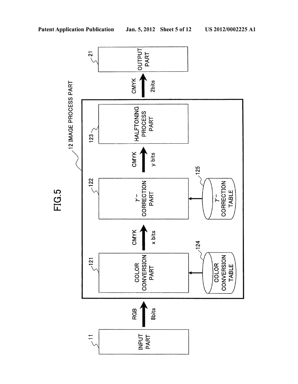 IMAGE PROCESSING APPARATUS, IMAGE PROCESSING METHOD, AND COMPUTER-READABLE     ENCODING MEDIUM ENCODED WITH A COMPUTER PROGRAM - diagram, schematic, and image 06