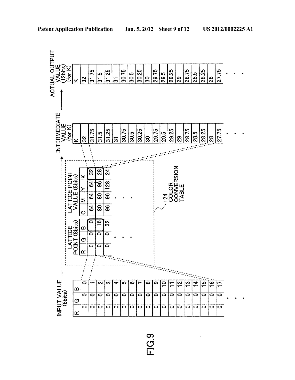 IMAGE PROCESSING APPARATUS, IMAGE PROCESSING METHOD, AND COMPUTER-READABLE     ENCODING MEDIUM ENCODED WITH A COMPUTER PROGRAM - diagram, schematic, and image 10