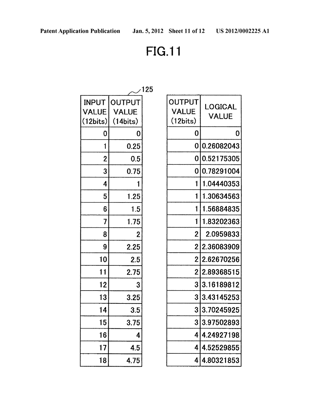 IMAGE PROCESSING APPARATUS, IMAGE PROCESSING METHOD, AND COMPUTER-READABLE     ENCODING MEDIUM ENCODED WITH A COMPUTER PROGRAM - diagram, schematic, and image 12