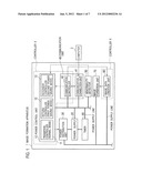 IMAGE FORMATION APPARATUS diagram and image