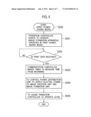 IMAGE FORMATION APPARATUS diagram and image