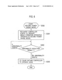 IMAGE FORMATION APPARATUS diagram and image