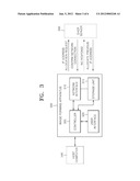 METHOD OF ALLOCATING IP ADDRESS OF IMAGE FORMING APPARATUS USING DHCP,     IMAGE FORMING APPARATUS AND SYSTEM OF ALLOCATING IP ADDRESS USING DHCP diagram and image