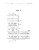 METHOD OF ALLOCATING IP ADDRESS OF IMAGE FORMING APPARATUS USING DHCP,     IMAGE FORMING APPARATUS AND SYSTEM OF ALLOCATING IP ADDRESS USING DHCP diagram and image