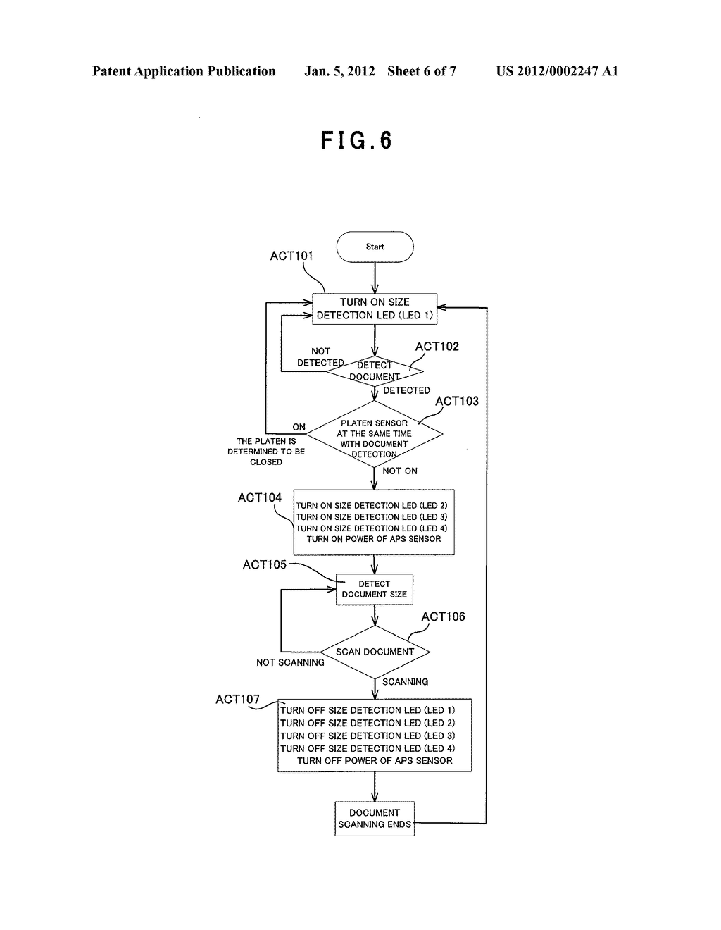 IMAGE SCANNING APPARATUS AND CONTROL METHOD OF DOCUMENT SIZE DETECTION     LIGHT SOURCE - diagram, schematic, and image 07