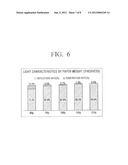 IMAGE SCANNING APPARATUS TO ALTERNATE SCANNING AND METHOD THEREOF diagram and image