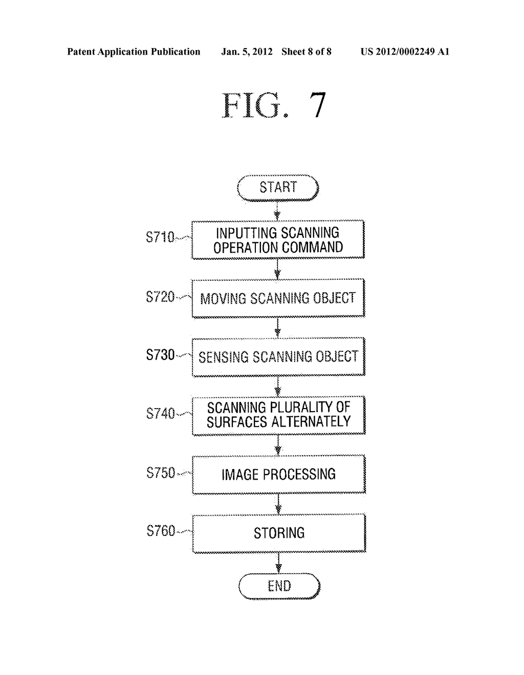 IMAGE SCANNING APPARATUS TO ALTERNATE SCANNING AND METHOD THEREOF - diagram, schematic, and image 09