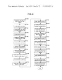 IMAGE FORMING APPARATUS AND LIGHT AMOUNT ADJUSTING METHOD diagram and image