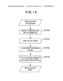 IMAGE FORMING APPARATUS AND LIGHT AMOUNT ADJUSTING METHOD diagram and image