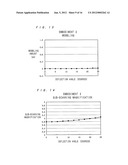 OPTICAL SCANNING DEVICE diagram and image