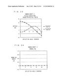 OPTICAL SCANNING DEVICE diagram and image