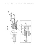 LASER LIGHT SOURCE, WAVELENGTH CONVERSION LASER LIGHT SOURCE AND IMAGE     DISPLAY DEVICE diagram and image