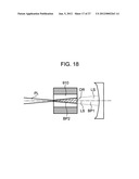 LASER LIGHT SOURCE, WAVELENGTH CONVERSION LASER LIGHT SOURCE AND IMAGE     DISPLAY DEVICE diagram and image