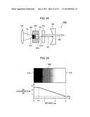 LASER LIGHT SOURCE, WAVELENGTH CONVERSION LASER LIGHT SOURCE AND IMAGE     DISPLAY DEVICE diagram and image