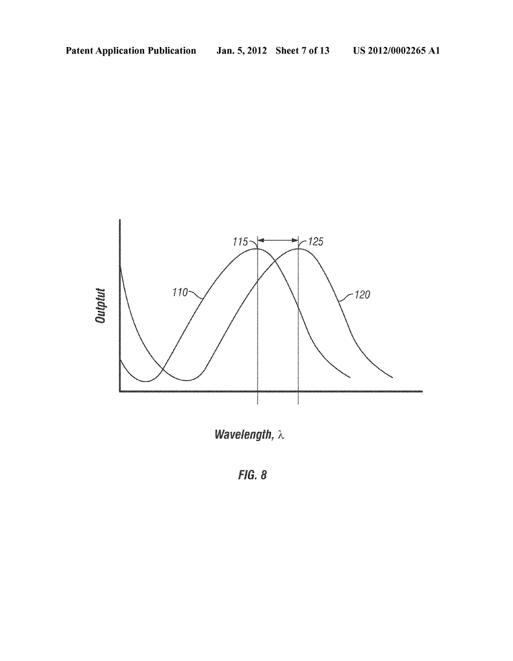 METHOD AND DEVICE FOR COMPENSATING FOR COLOR SHIFT AS A FUNCTION OF ANGLE     OF VIEW - diagram, schematic, and image 08