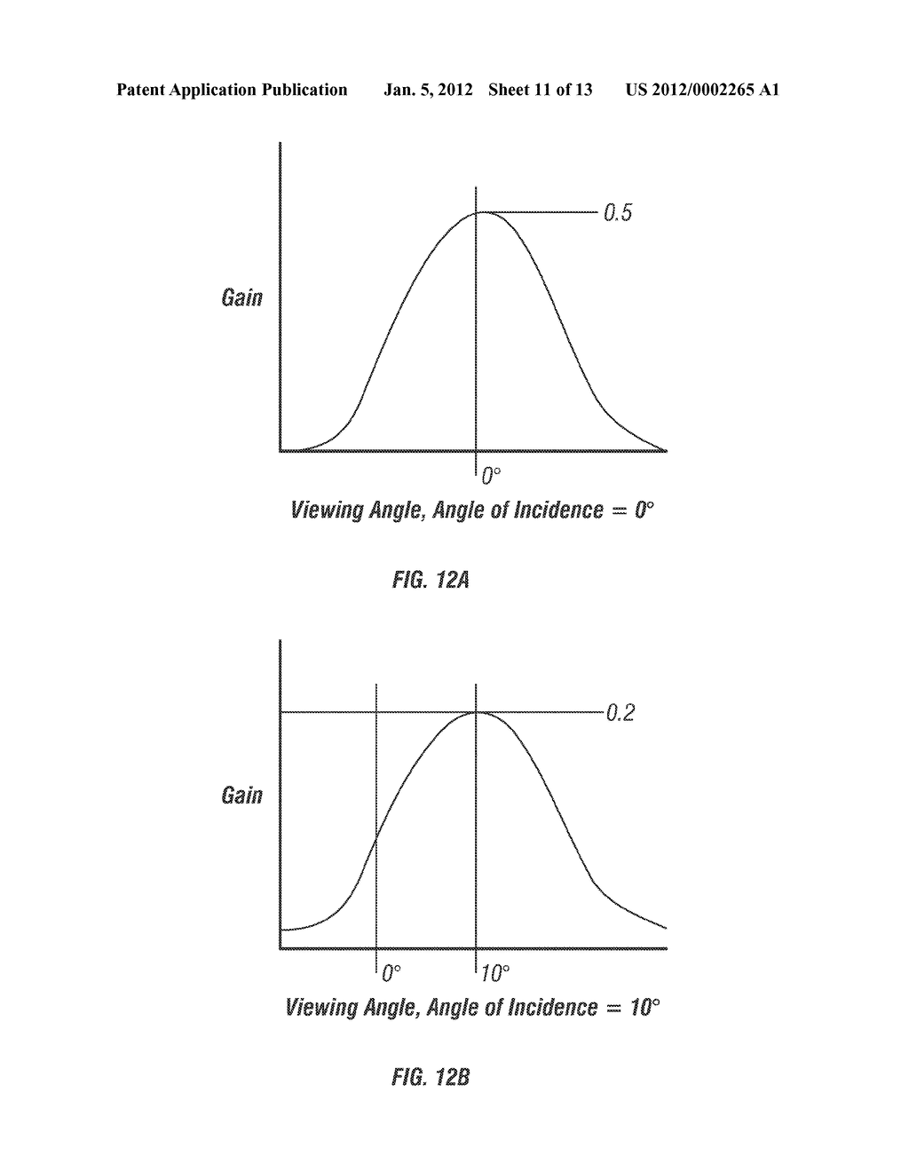 METHOD AND DEVICE FOR COMPENSATING FOR COLOR SHIFT AS A FUNCTION OF ANGLE     OF VIEW - diagram, schematic, and image 12