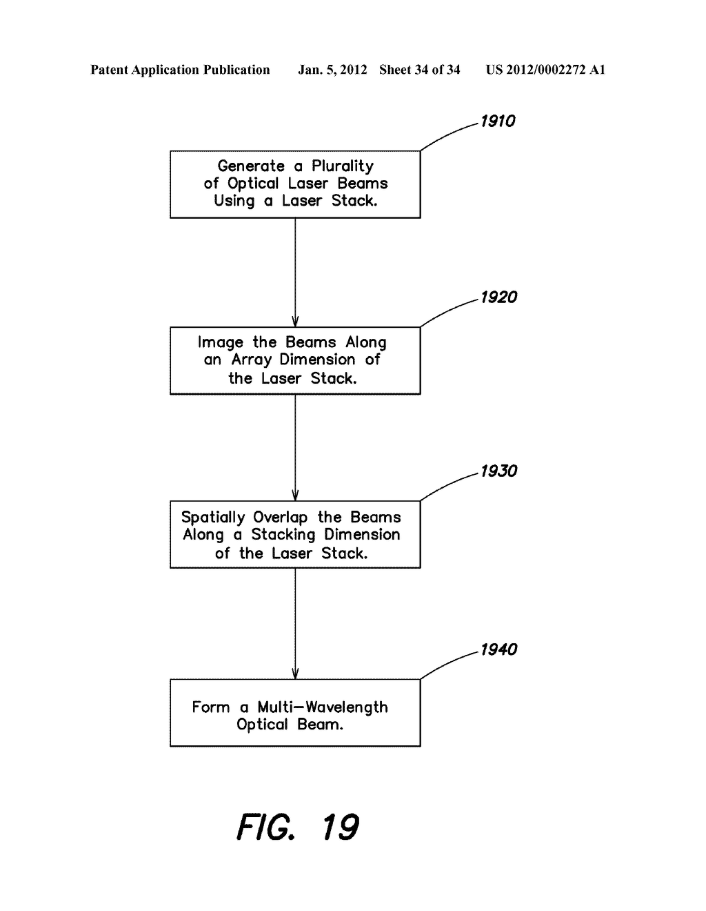 EXTERNAL-CAVITY ONE-DIMENSIONAL MULTI-WAVELENGTH BEAM COMBINING OF     TWO-DIMENSIONAL LASER ELEMENTS - diagram, schematic, and image 35