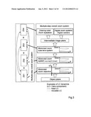 MICROSCOPE COMPRISING MULTIPLE OPTICAL SYSTEMS IN THE IMAGING BEAM PATH diagram and image