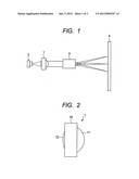 COLLIMATOR LENS diagram and image