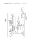 MAGNETIC RECORDING AND REPRODUCTION DEVICE AND FLYING HEIGHT CONTROL     METHOD diagram and image