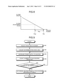 MAGNETIC RECORDING AND REPRODUCTION DEVICE AND FLYING HEIGHT CONTROL     METHOD diagram and image