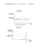 MAGNETIC RECORDING AND REPRODUCTION DEVICE AND FLYING HEIGHT CONTROL     METHOD diagram and image