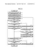 MAGNETIC RECORDING AND REPRODUCTION DEVICE AND FLYING HEIGHT CONTROL     METHOD diagram and image