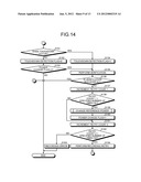 MAGNETIC RECORDING AND REPRODUCTION DEVICE AND FLYING HEIGHT CONTROL     METHOD diagram and image