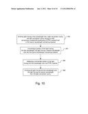 LED-BASED ILLUMINATION MODULES WITH PTFE COLOR CONVERTING SURFACES diagram and image