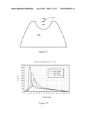 LENS FOR LED LUMINARIES diagram and image