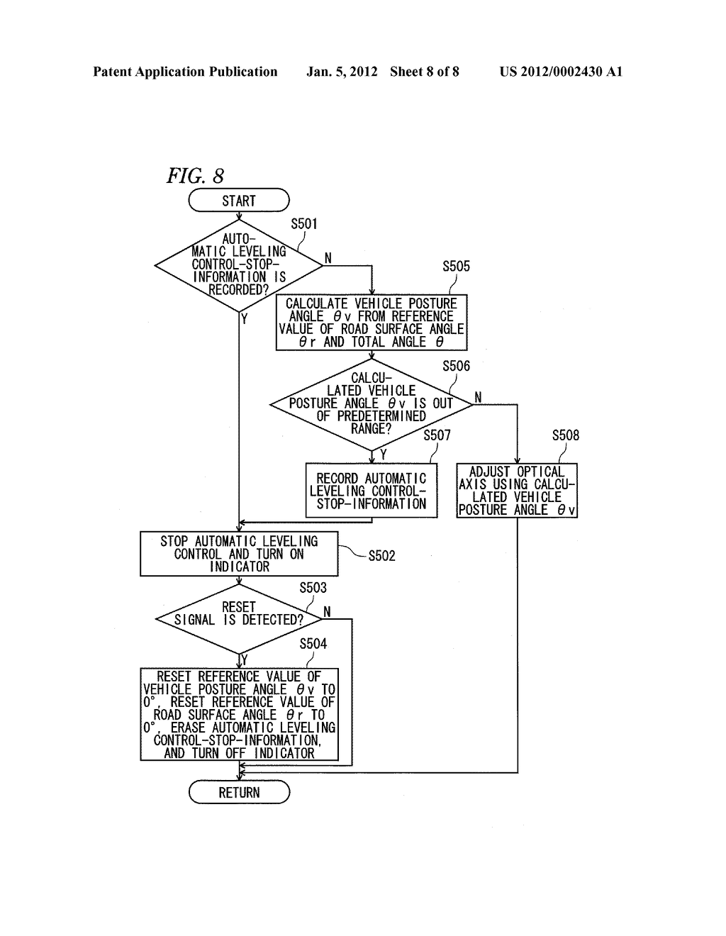 CONTROL DEVICE FOR VEHICLE LAMP, VEHICLE LAMP, AND METHOD OF CONTROLLING     VEHICLE LAMP - diagram, schematic, and image 09