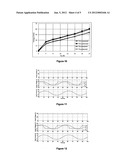 PRIMARY-SIDE POWER CONTROL FOR INDUCTIVE POWER TRANSFER diagram and image