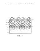 RESISTANCE-CHANGE SEMICONDUCTOR MEMORY diagram and image