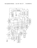 NON-VOLATILE SEMICONDUCTOR MEMORY DEVICE diagram and image