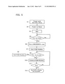 NON-VOLATILE SEMICONDUCTOR MEMORY DEVICE diagram and image