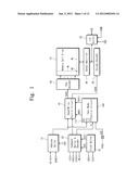 TEST MODE CONTROL CIRCUIT IN SEMICONDUCTOR MEMORY DEVICE AND TEST MODE     ENTERING METHOD THEREOF diagram and image