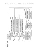 NONVOLATILE MEMORY, DATA PROCESSING APPARATUS, AND MICROCOMPUTER     APPLICATION SYSTEM diagram and image