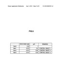 CONTROL DEVICE, CONTROL METHOD, AND CONTROL PROGRAM diagram and image