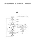 CONTROL DEVICE, CONTROL METHOD, AND CONTROL PROGRAM diagram and image